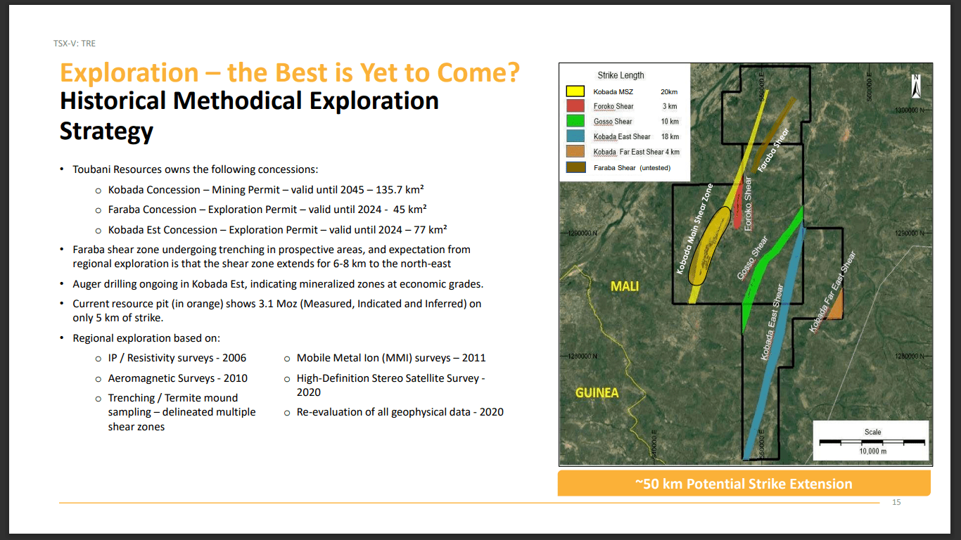 Toubani Resources (TSX-V: TRE) - Barrick & B2Gold Expanding Mali Operations