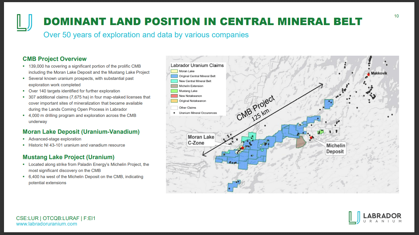 Labrador Uranium (LUR) - Big, Shallow Drilling, Economic and Canadian