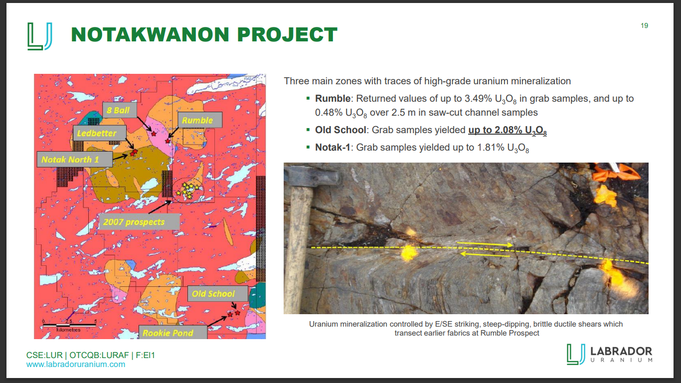 Labrador Uranium (LUR) - Big, Shallow Drilling, Economic and Canadian