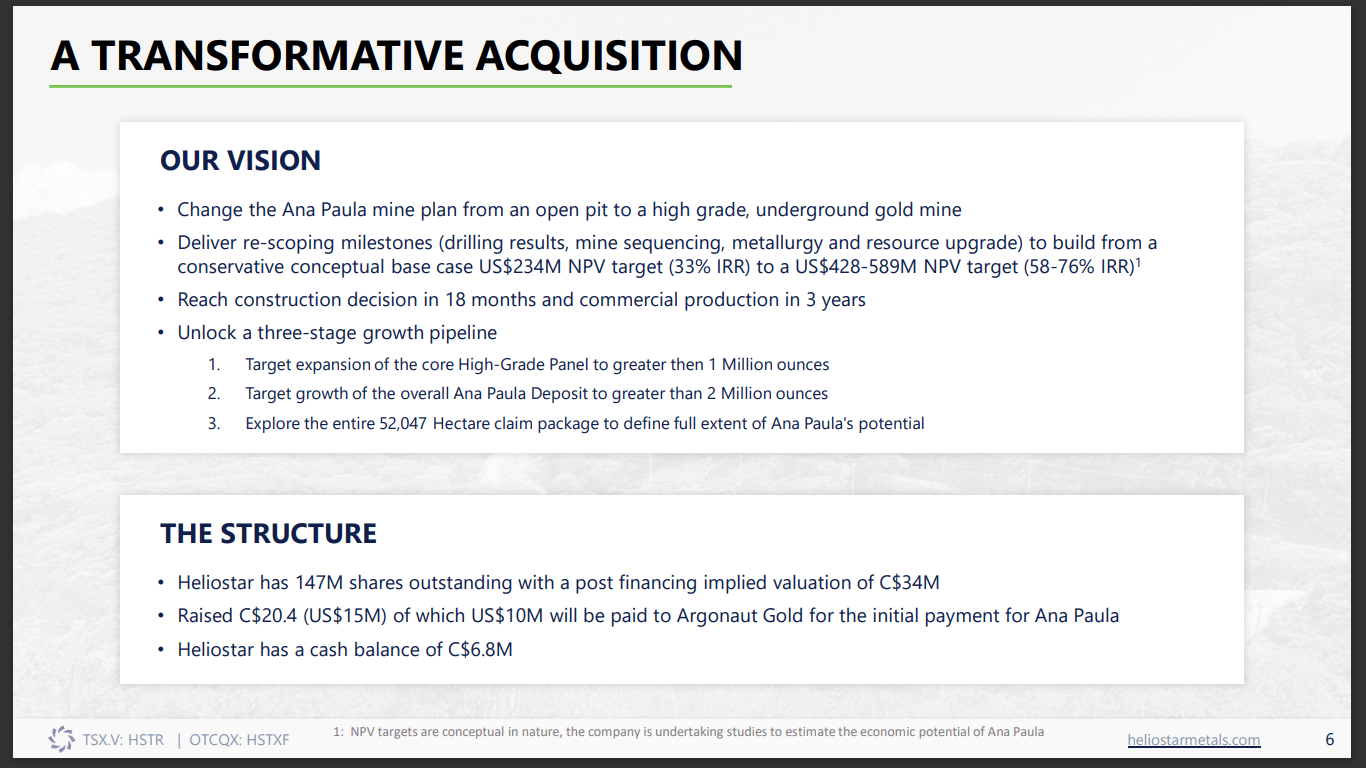 Heliostar Metals (HSTR) - New Focus on High Grade Underground Gold in Mexico