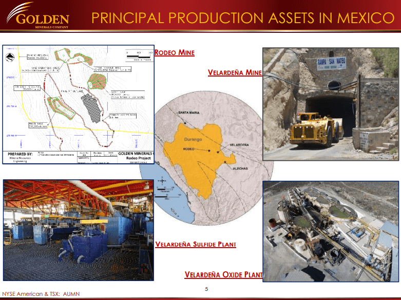 Golden Minerals (AUMN) - Gold Producer Expansion Plan on Target
