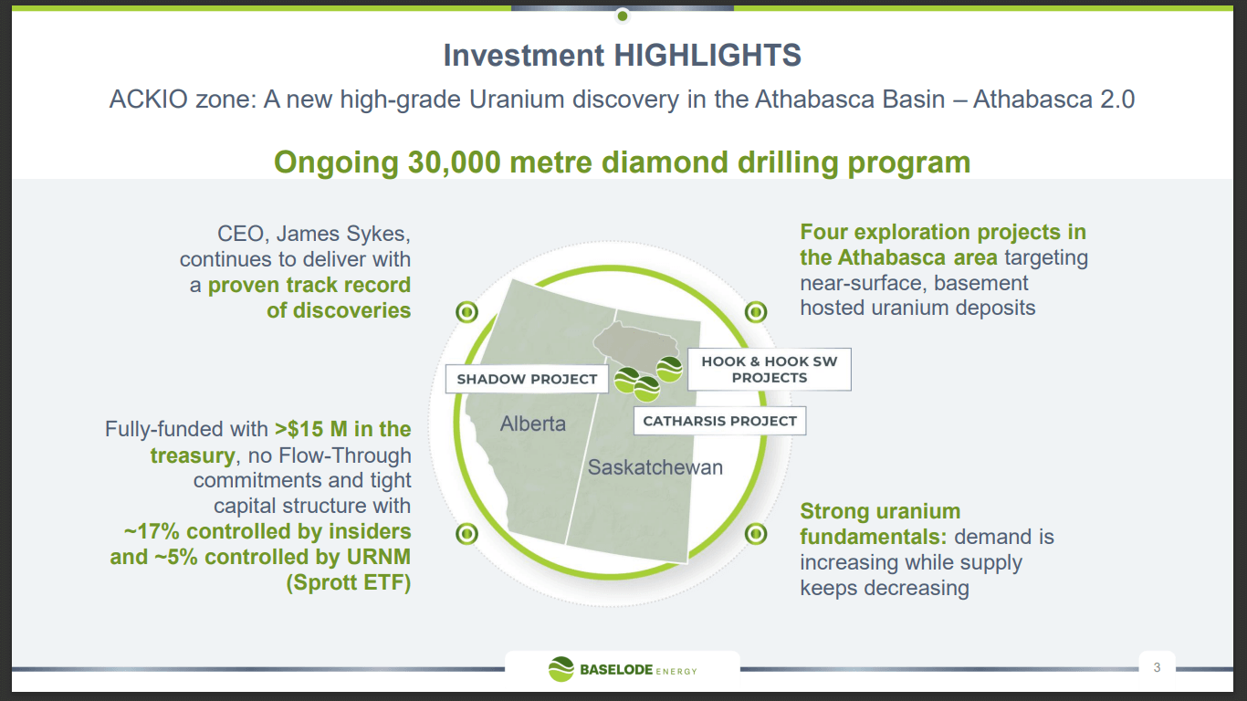 Baselode Energy (TSX-V: FIND) - Shallow, Open Pit, Low-Grade Uranium Works