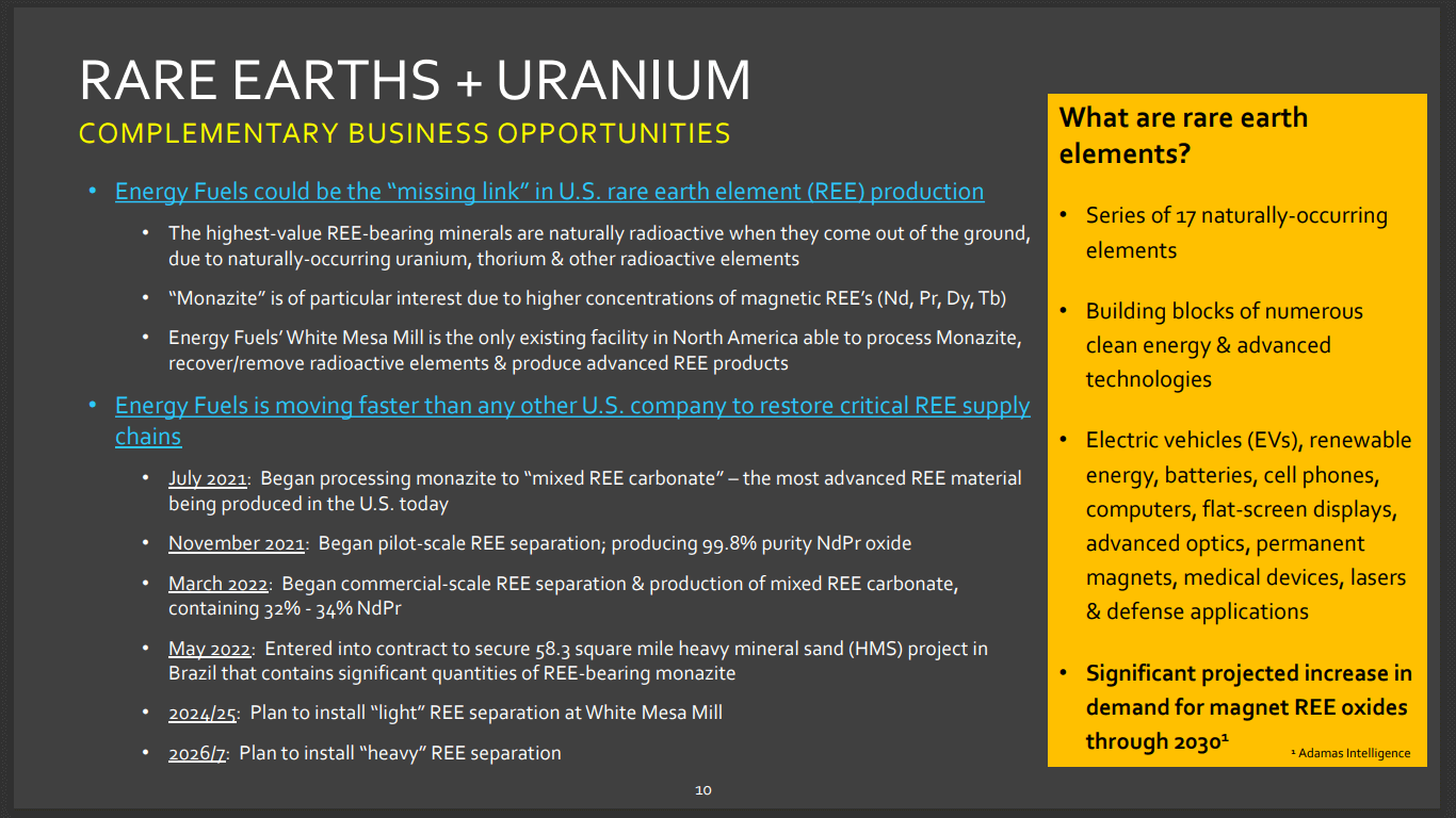 Energy Fuels (NYSE: UUUU) - World Nuclear Association (WNA) Fireside Chat
