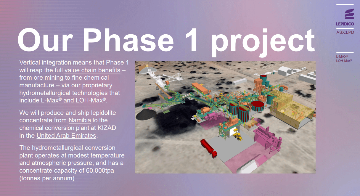 Lepidico (LPD) - Financing is the Final Hurdle for Robust Lithium Project