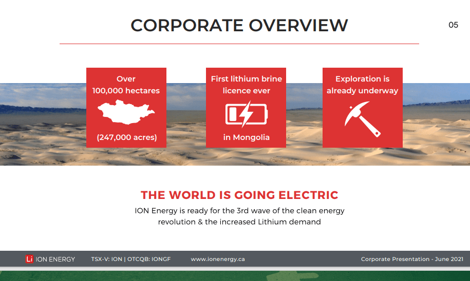 ION Energy (ION) - Cash to Drill & $11M of Warrants
