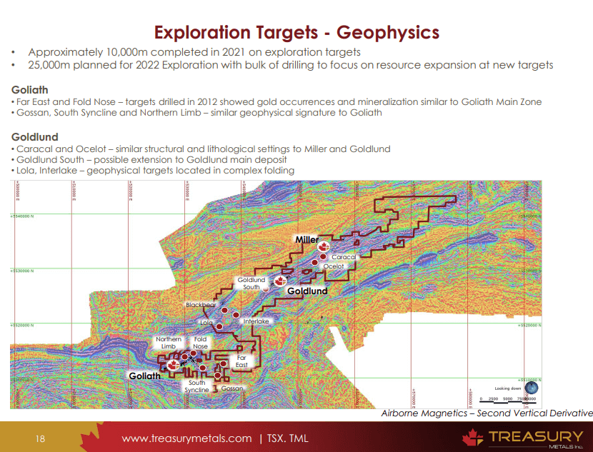 Treasury Metals (TSX-V: TML) - Understanding the Reality of Building a Mine