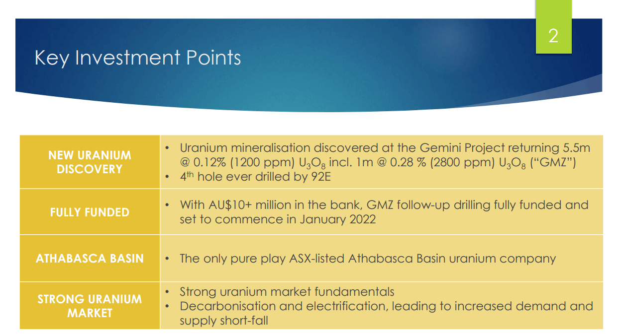 92 Energy (92E) - Uranium Discovery on 4th Drill Hole