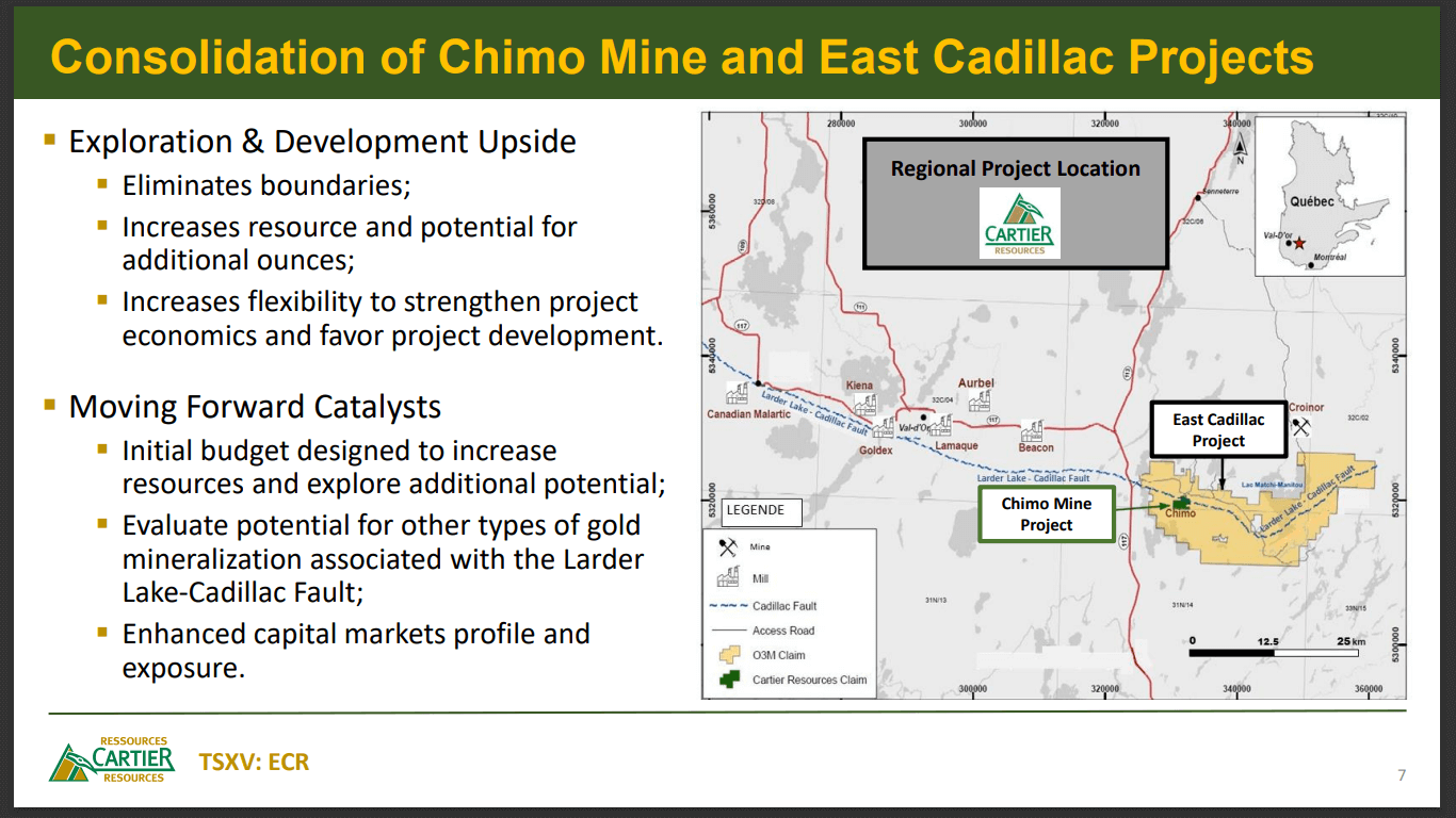 Cartier Resources (ECR) - $8M of optionality to Bring Gold Together