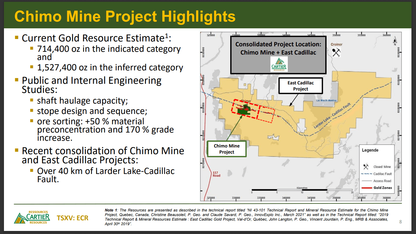 Cartier Resources (ECR) - $8M of optionality to Bring Gold Together