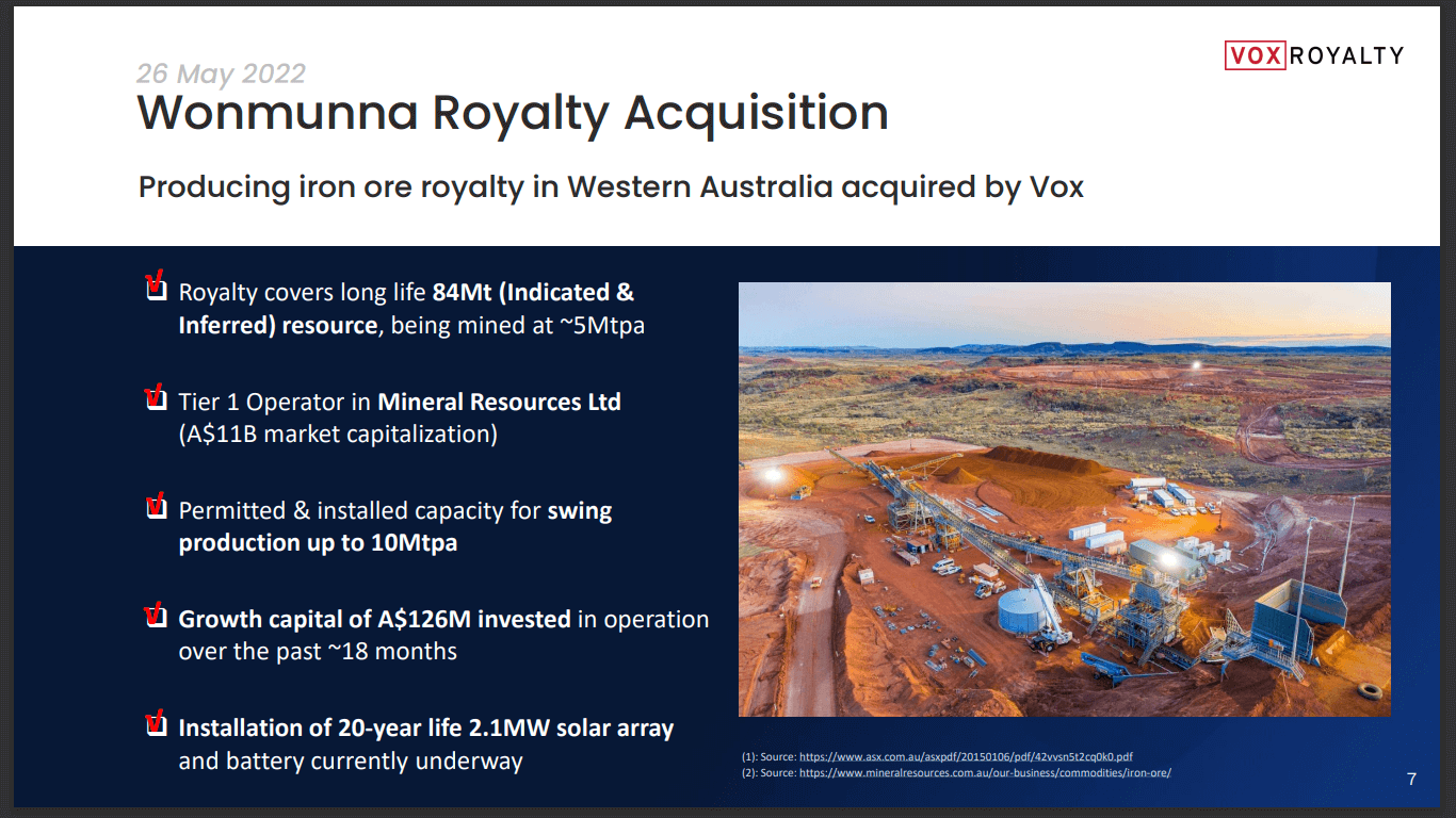 Vox Royalty (TSX-V: VOX) - Increased Revenue Flow & Acquisitions
