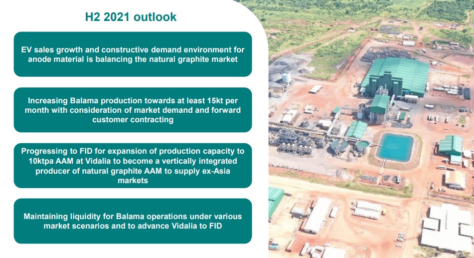 Syrah Resources (SYR) - Largest Ex China Graphite Mine in Production
