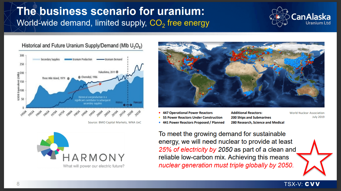 CanAlaska Uranium (CVV) - New Uranium Discovery in the Making
