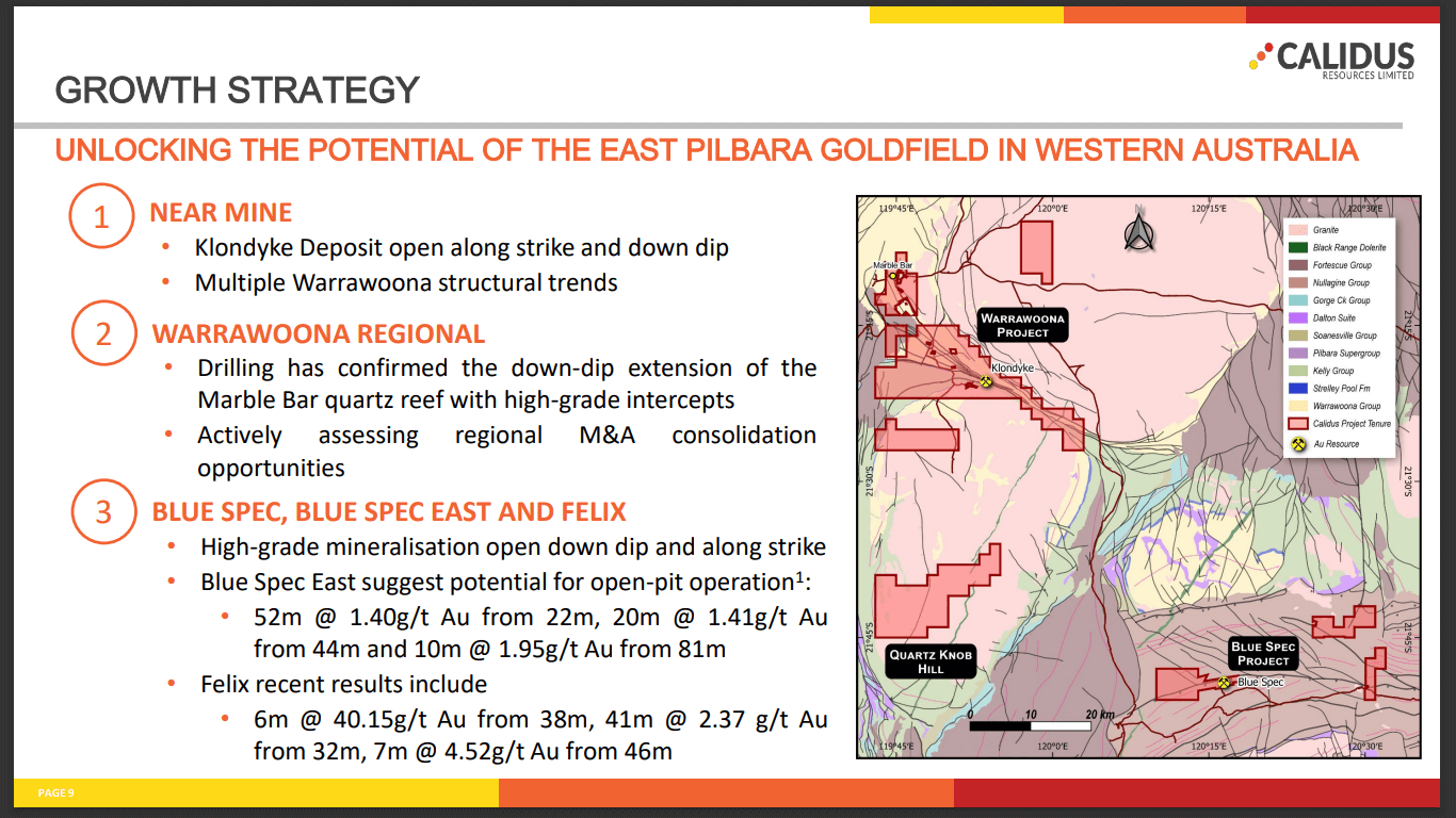 Calidus Resources (CAI) - $23M Growth Capital to Deliver 130,000oz?