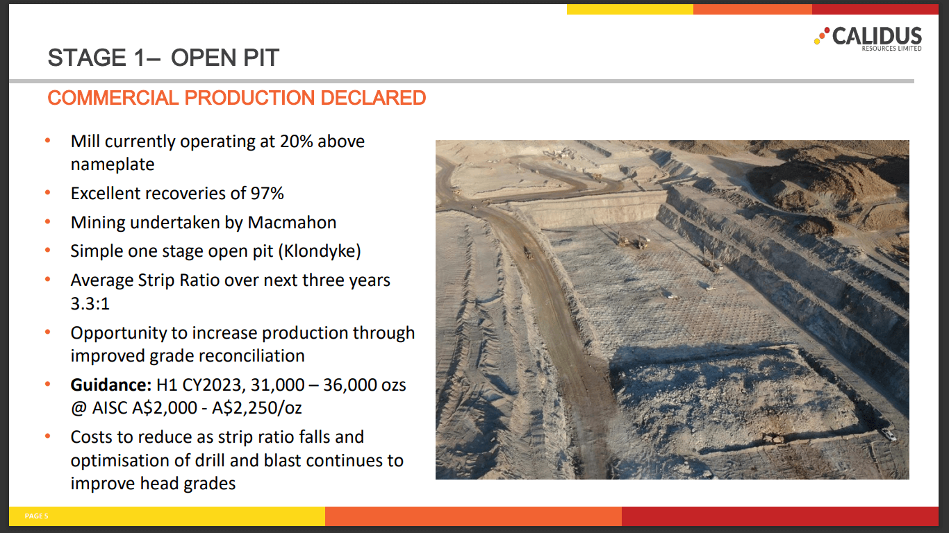Calidus Resources (CAI) - $23M Growth Capital to Deliver 130,000oz?