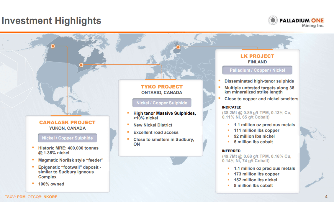Palladium One (PDM) - Glencore Investment Bolsters Copper-Nickel Projects for the Electric Future