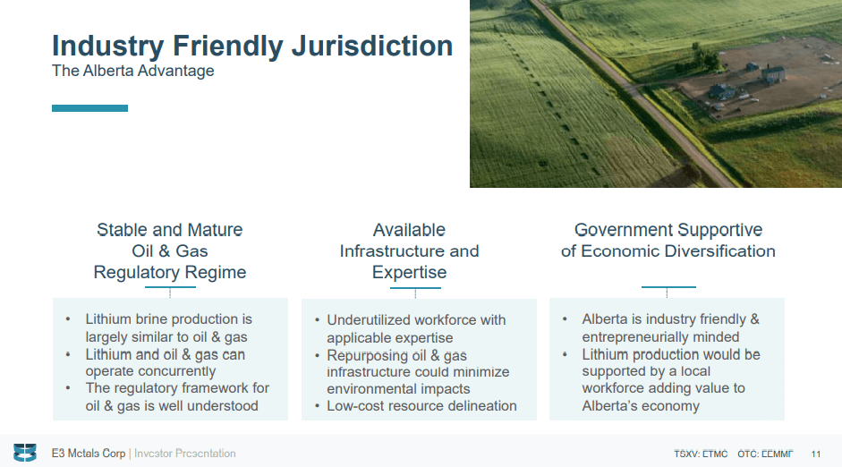 E3 Metals (ETMC) - Attractive $820M Lithium Project With Zero Carbon