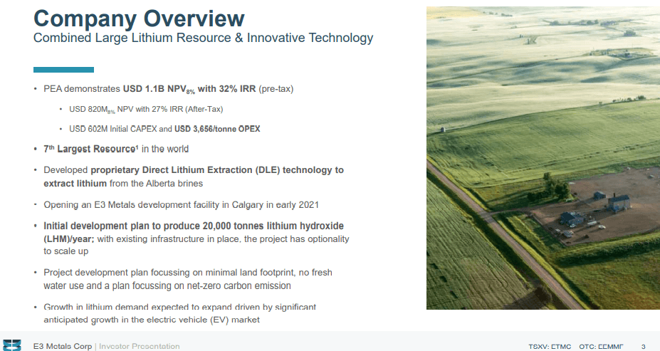 E3 Metals (ETMC) - Attractive $820M Lithium Project With Zero Carbon