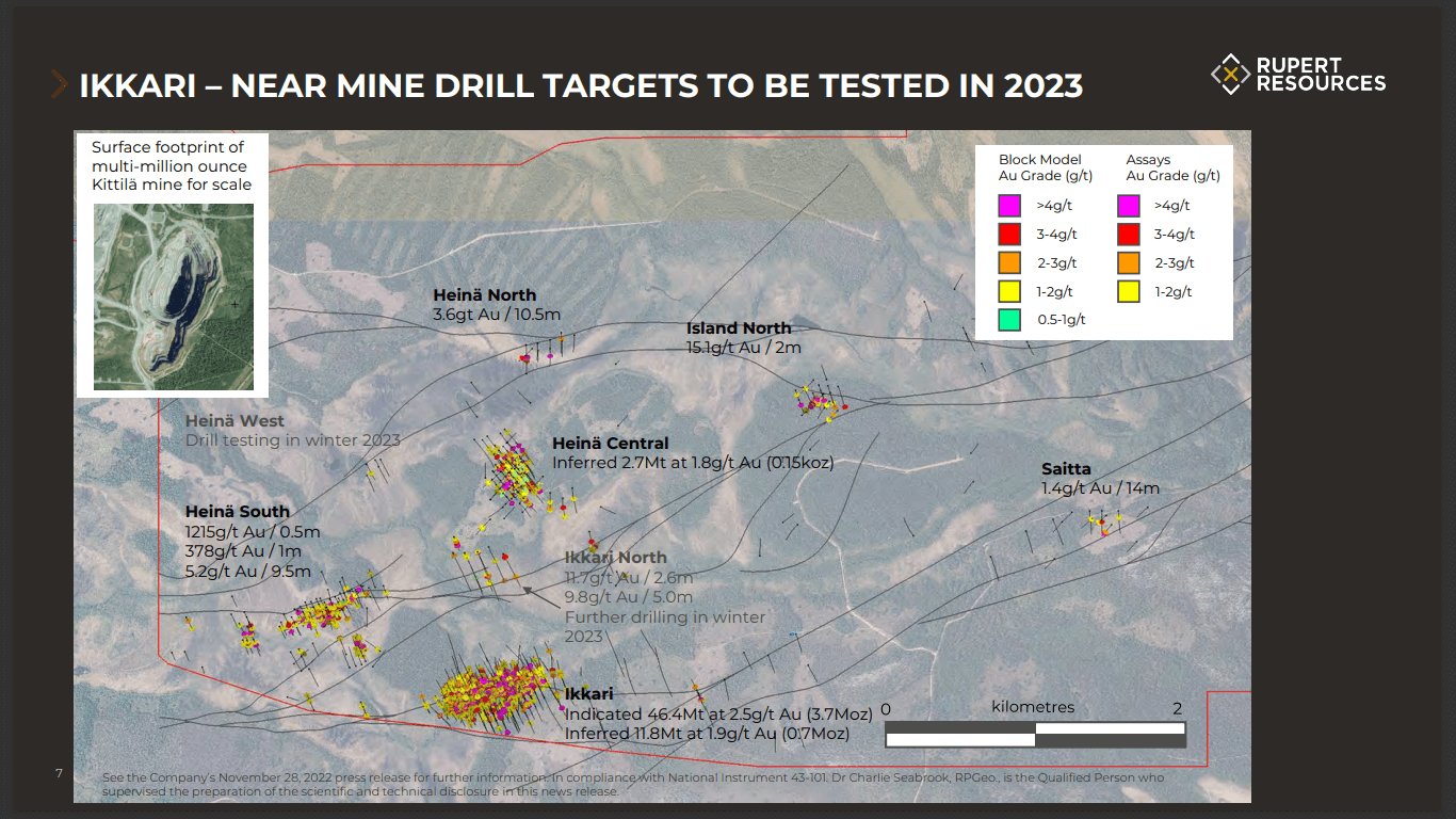 Rupert Resources (TSX-V: RUP) - Incredible Economics on this Gold Company