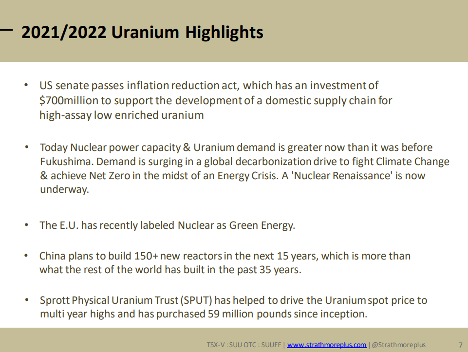 Strathmore Plus Uranium (SUU) - Very Early Stage Wyoming Uranium Play...