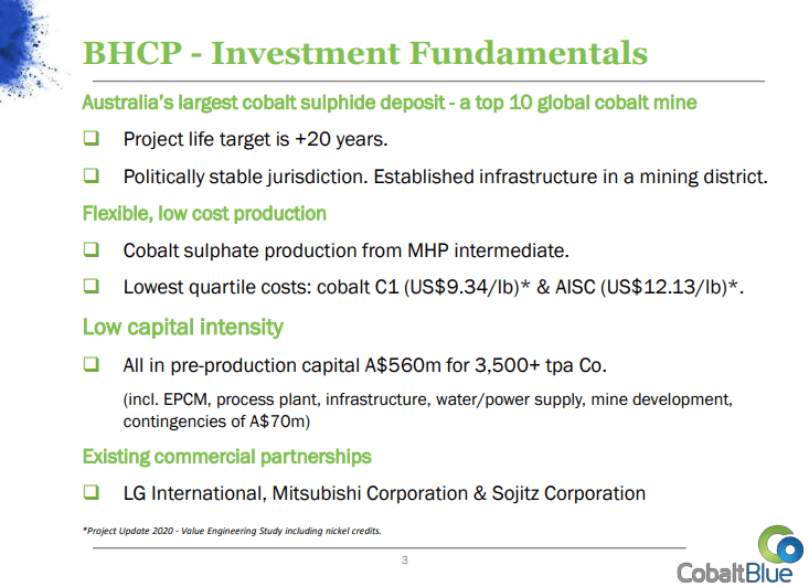 Cobalt Blue (COB) - Cobalt Market Hotting Up for Investors