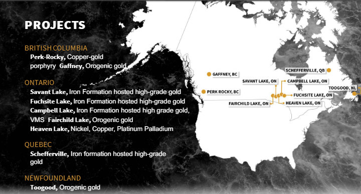Ethos Gold (ECC) - High Risk, High Return & Good Karma