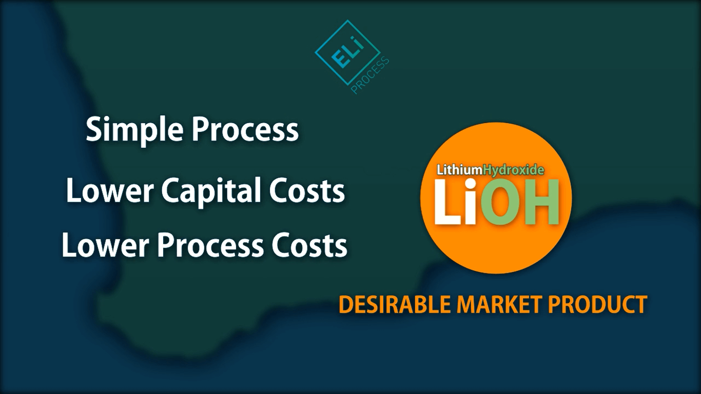 Neometals (NMT) - Additional European Battery Project Added to Portfolio