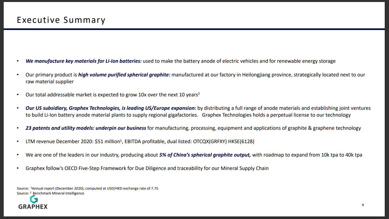 Graphex Group (GRFXY) - Selling Chinese Tech with Western Producers?