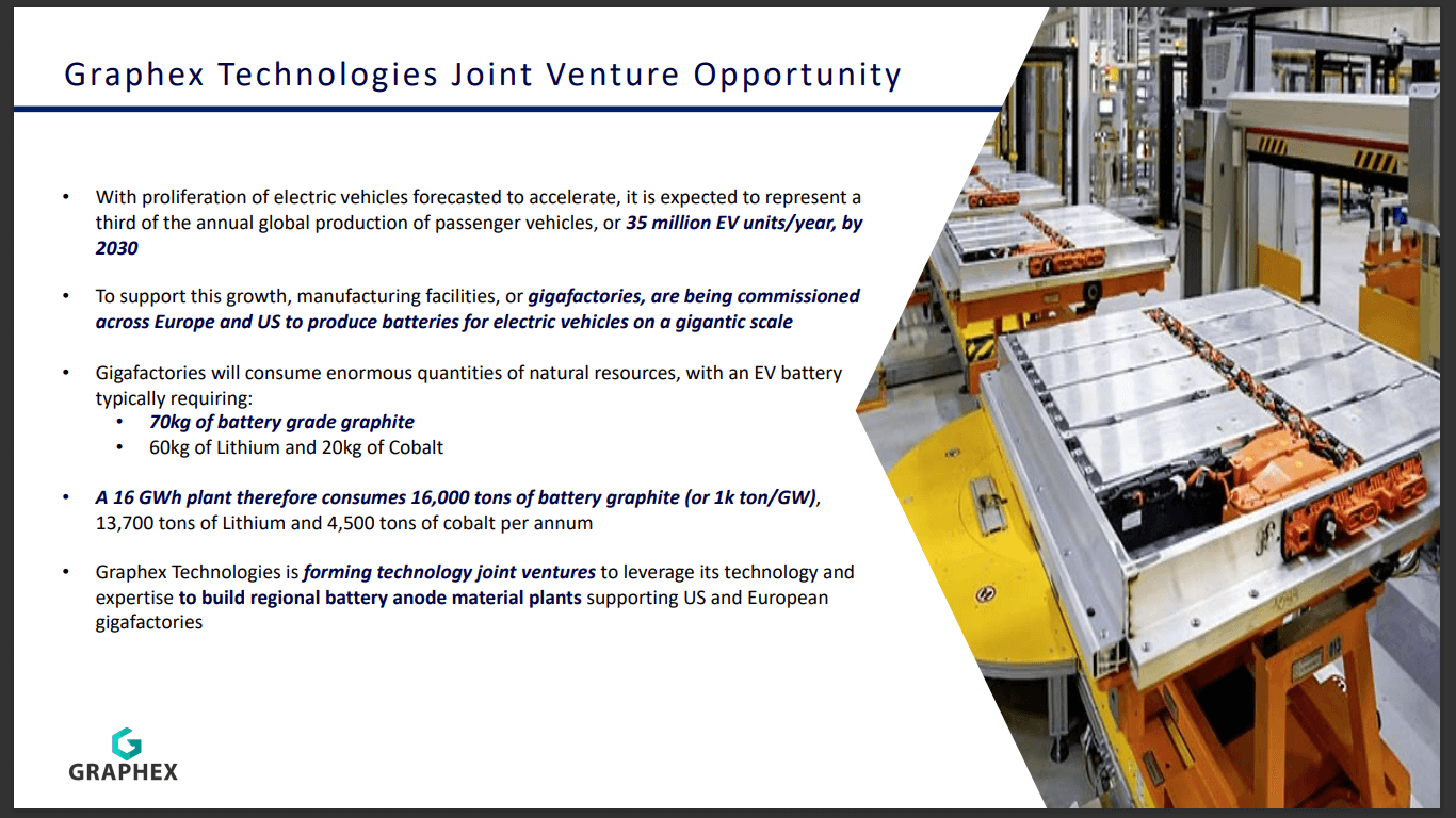 Graphex Group (GRFXY) - Selling Chinese Tech with Western Producers?