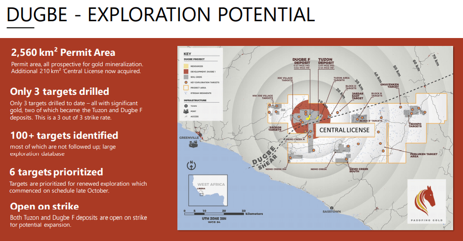 Pasofino Gold (VEIN) - The 'A Team' Assembles to Build Liberian Giant