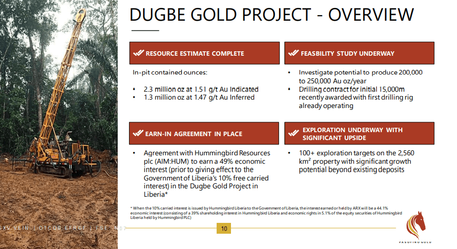 Pasofino Gold (VEIN) - The 'A Team' Assembles to Build Liberian Giant