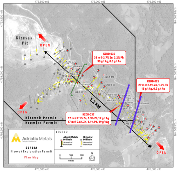 Figure 1: Adriatic Metals Drillhole Location Map for Kizevak Analyst's Notes: Understanding News Releases About Drill Results