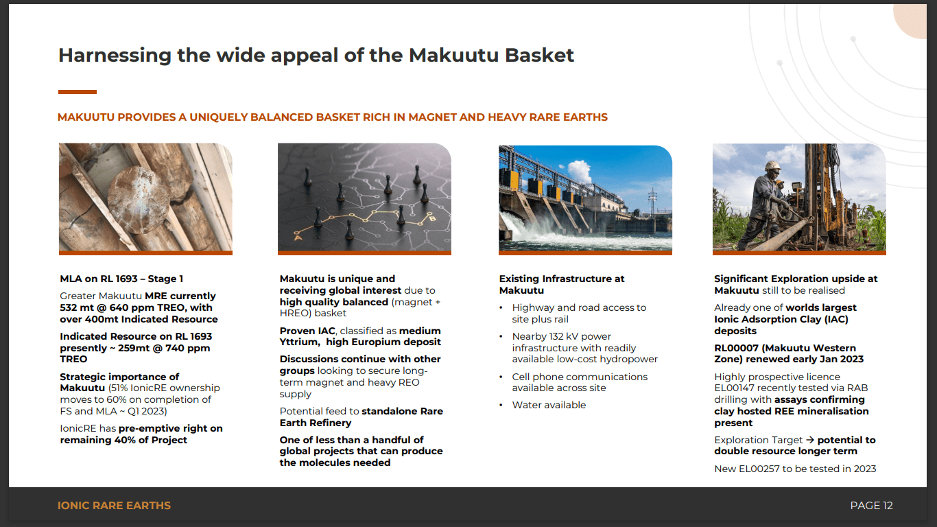 Ionic Rare Earths (ASX: IXR) - USA and Europe Competing for Critical Minerals