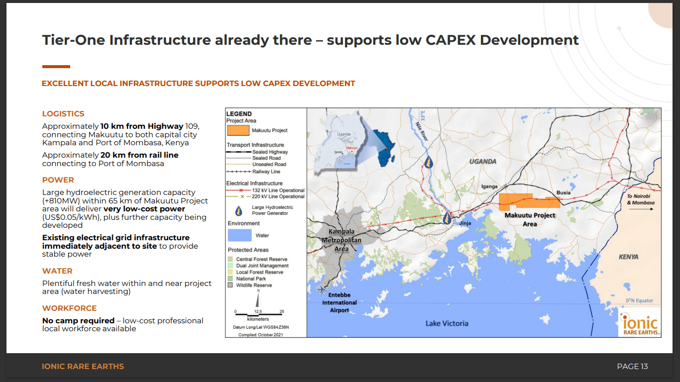 Ionic Rare Earths (IXR) - US Funders Want to Secure Heavy Rare Earths