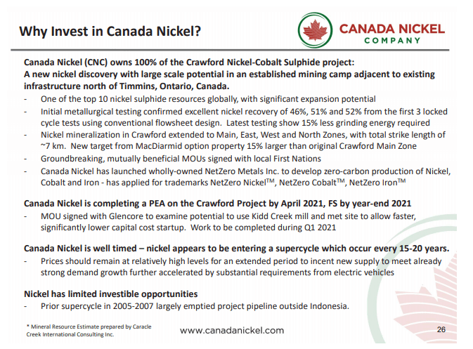 Canada Nickel (CNC) - 1st Birthday for Nickel's Best Stock 2020