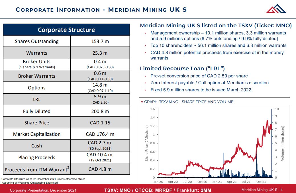 Meridian Mining (MNO) - "It's Bigger & Better Than We Thought"