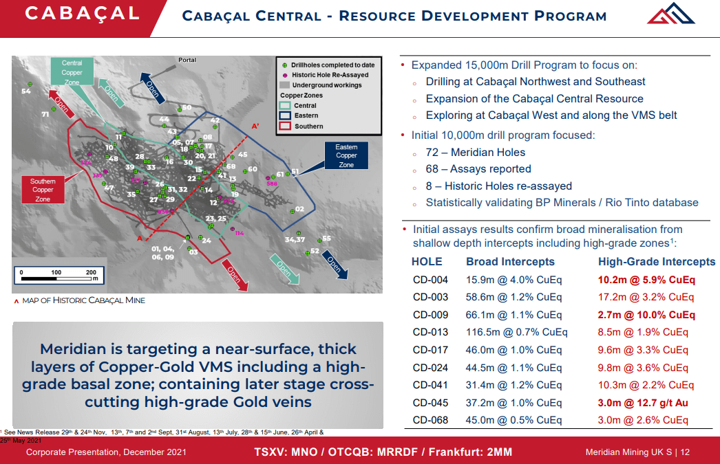 Meridian Mining (MNO) - "It's Bigger & Better Than We Thought"
