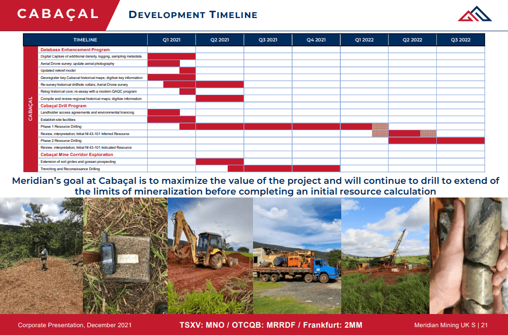 Meridian Mining (MNO) - "It's Bigger & Better Than We Thought"