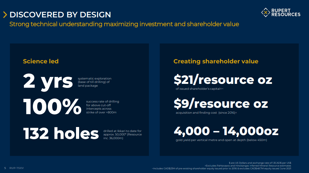 Rupert Resources (TSX-V: RUP) - Technical Analysis and Due Diligence