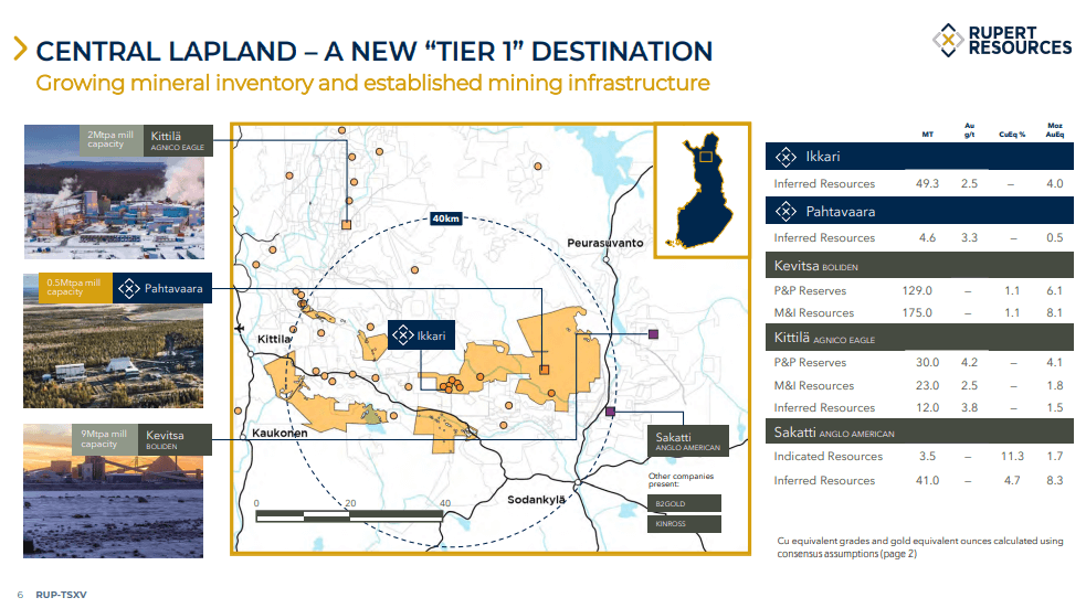 Rupert Resources (TSX-V: RUP) - Technical Analysis and Due Diligence