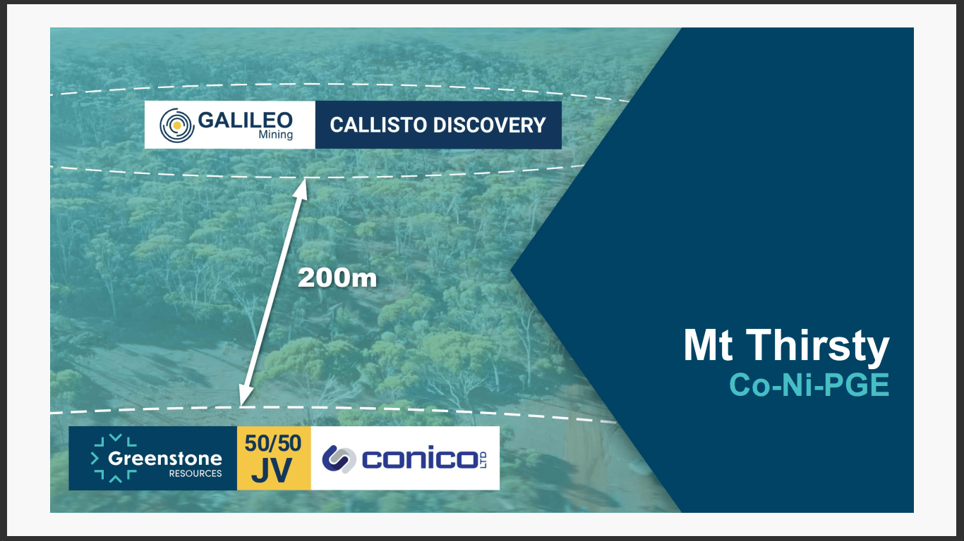 Conico Ltd (ASX: CNJ) - Large Scale PGE Project in Western Australia