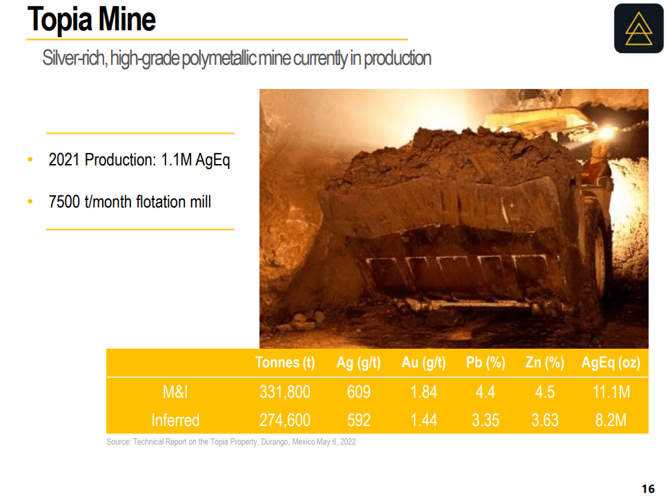 Guanajuato Silver (GSVR) - $15M Raise for Acquisition & Regional Growth
