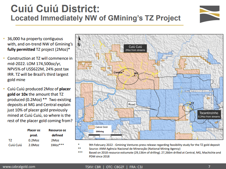 Cabral Gold (CBR) - Hitting High-Grade Gold & 90,000m of Drilling