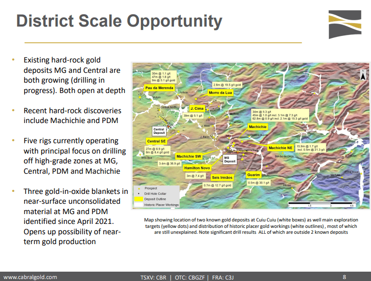 Cabral Gold (CBR) - Hitting High-Grade Gold & 90,000m of Drilling
