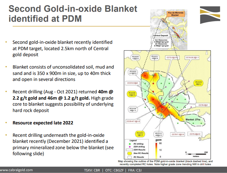 Cabral Gold (CBR) - Hitting High-Grade Gold & 90,000m of Drilling