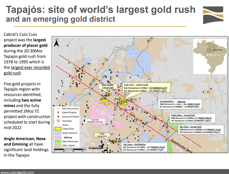 Cabral Gold (CBR) - Hitting High-Grade Gold & 90,000m of Drilling