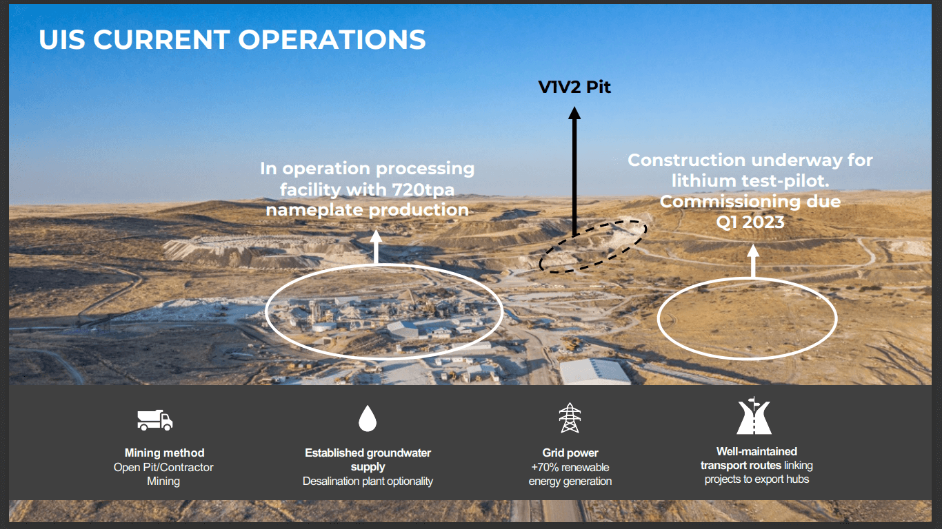 Andrada Mining (ATM) - Lithium Scaled Expansion funded for 2023