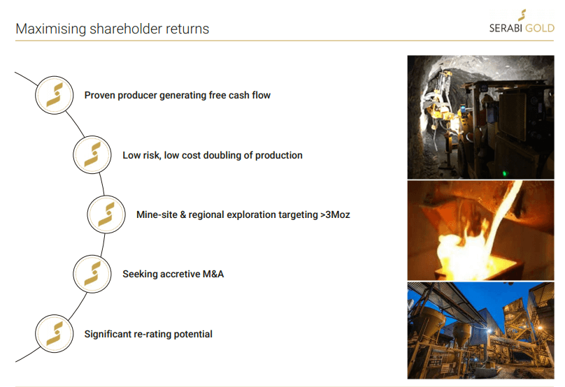 Serabi Gold (SRB) - $18M in Cash & Best Production Numbers Since Q3/19