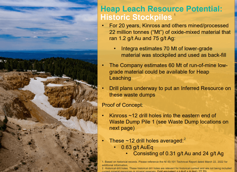 Integra Resources (ITR) - NEW Approach with Notably Improved Economics