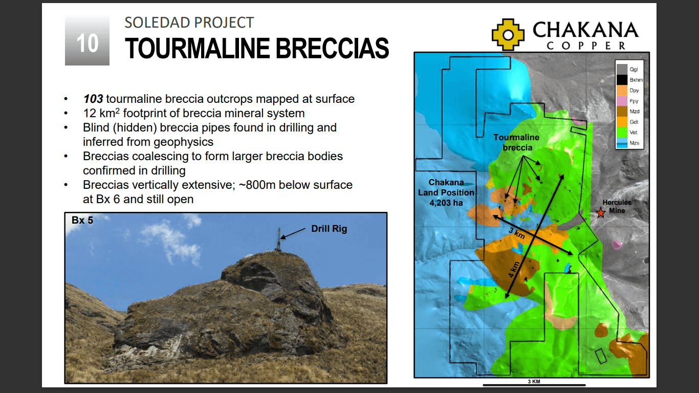 Chakana Copper (PERU) - Lima Live: Major Miners Focusing on Copper