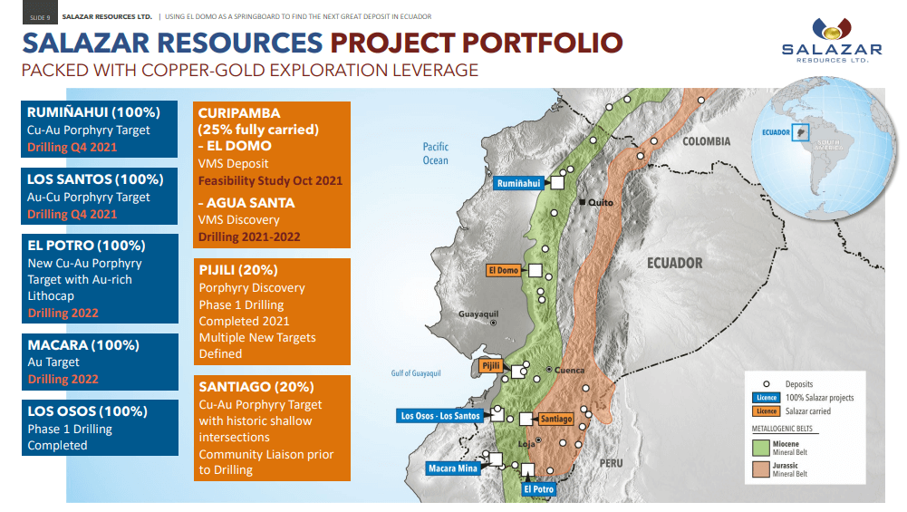 Salazar Resources (SRL) - Low Risk Leverage to Large Copper Upside